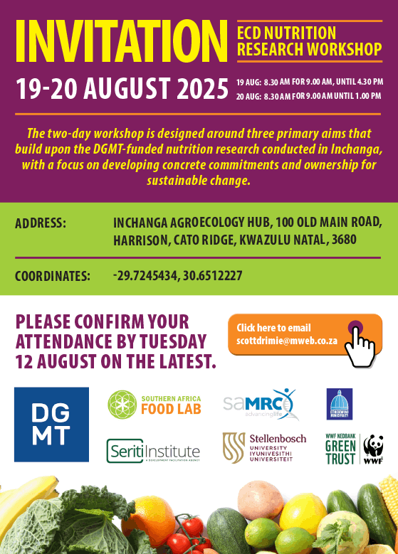 digital interactive all rights reserved